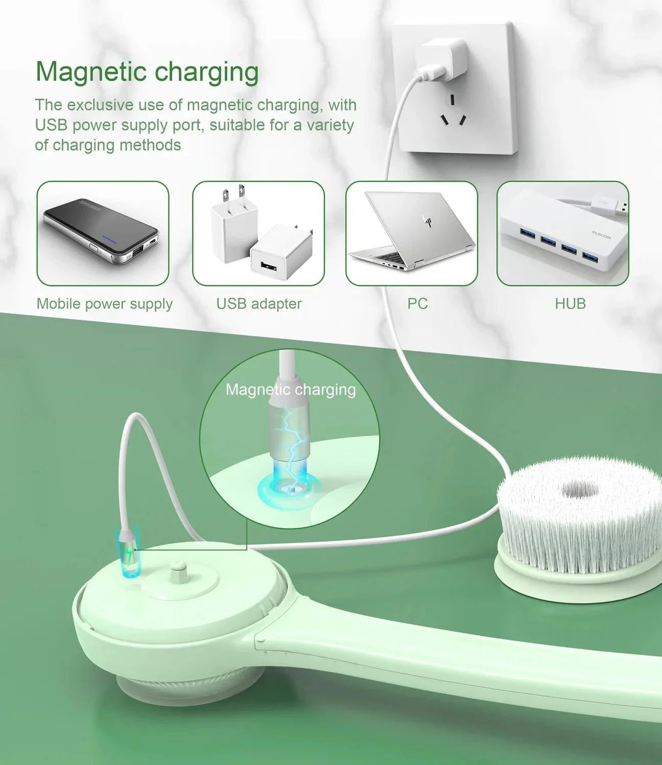 DermaRinse™ – Dermatologist-Inspired Electric Shower Brush