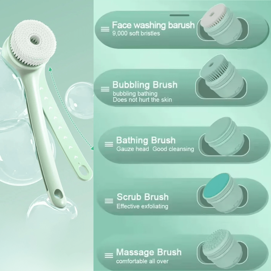 DermaRinse™ – Dermatologist-Inspired Electric Shower Brush