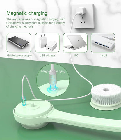 DermaRinse™ – Dermatologist-Inspired Electric Shower Brush